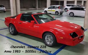 Chevrolet Camaro Z28